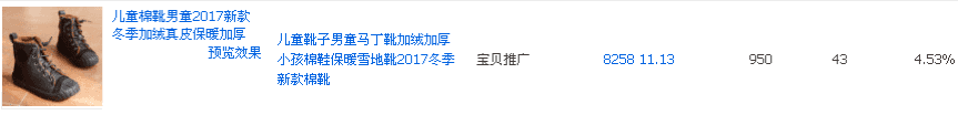 淘寶直通車創(chuàng)意圖如何提高點(diǎn)擊率-這三大要素需注意